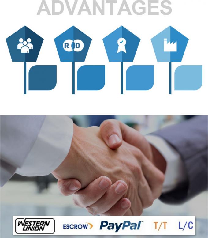 メタルのコンディショニング 銅コイル/ワイヤパイプ 機械ツール ローチ オイルパイプ 7