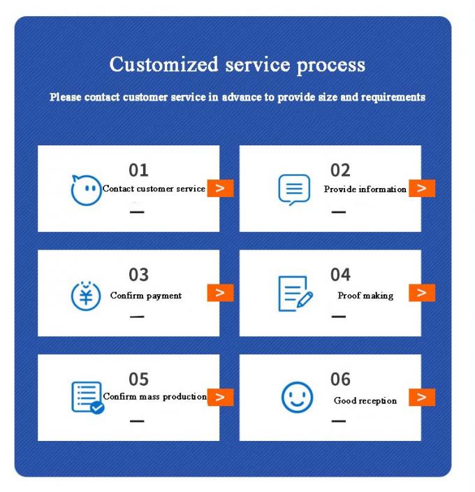 注入等型造水 肘 無料サンプルパイプのフィッティング 6
