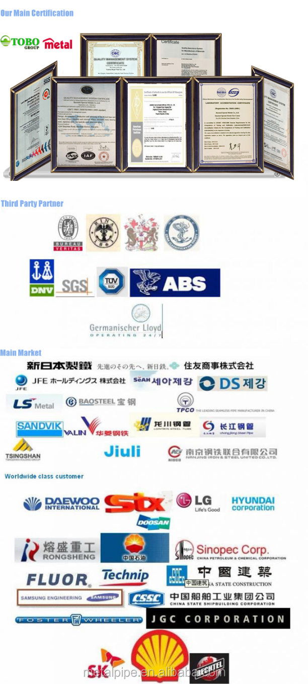 メタール 銅 ニッケル フィッティング ストップ エンド インチ ASME B16.9 ラップ 合同 ストップ エンド 5