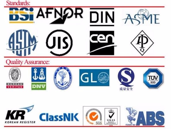 メタール 銅 ニッケル スタブ エンドス1-48 インチ ASME B16.9 90/10 70/30 3